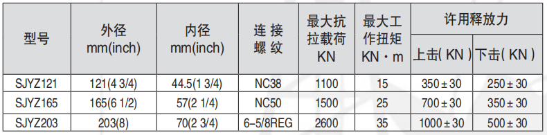 黑龍江含羞草下载汅API免费下载