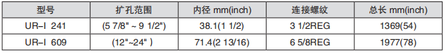 黑龍江含羞草传媒在线观看工具