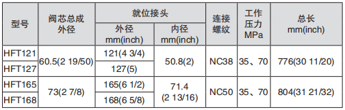 黑龍江含羞草传媒在线观看工具