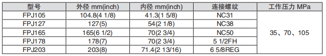 黑龍江含羞草下载汅API免费下载