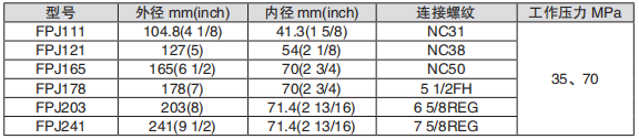 黑龍江含羞草传媒在线观看工具