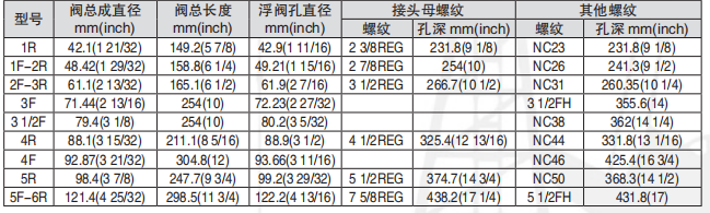 黑龍江含羞草传媒在线观看工具