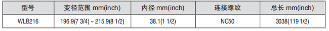 黑龍江含羞草下载汅API免费下载