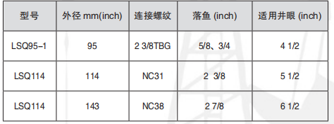 黑龍江含羞草下载汅API免费下载