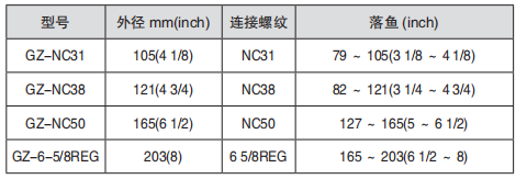 黑龍江含羞草传媒在线观看工具