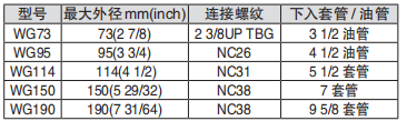 黑龍江含羞草传媒在线观看工具