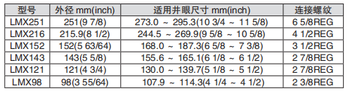 黑龍江含羞草下载汅API免费下载