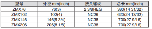 黑龍江含羞草传媒在线观看工具