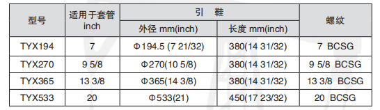 黑龍江含羞草传媒在线观看工具