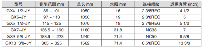 黑龍江含羞草下载汅API免费下载