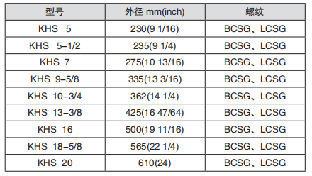 黑龍江含羞草下载汅API免费下载