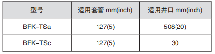 黑龍江含羞草传媒在线观看工具