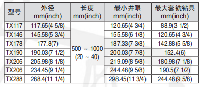 黑龍江含羞草下载汅API免费下载