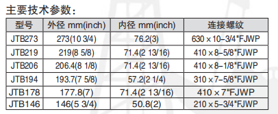 黑龍江含羞草传媒在线观看工具