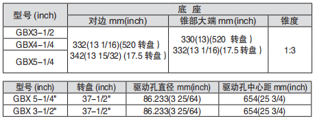 黑龍江井下工具